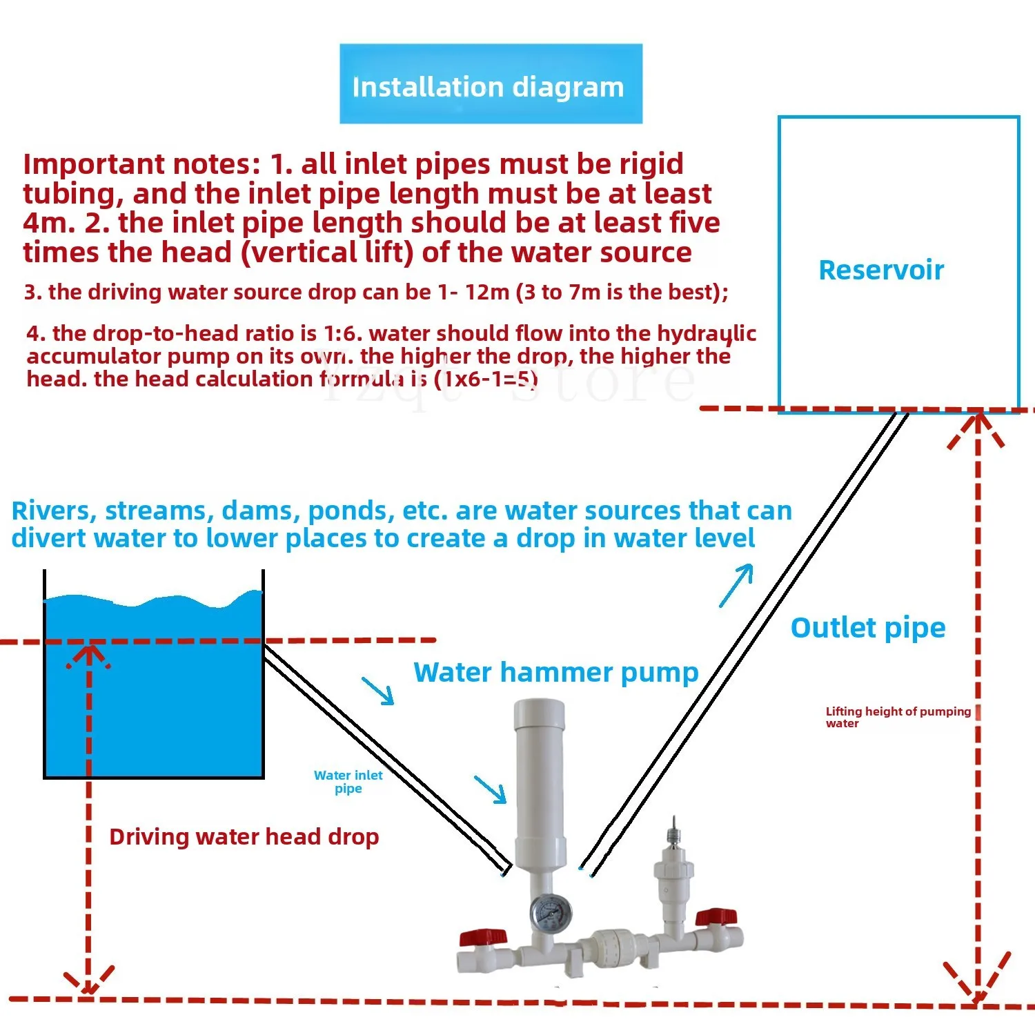 Mountain forest agricultural irrigation self-pickup, no plug-in, no oil, high-lift water pump