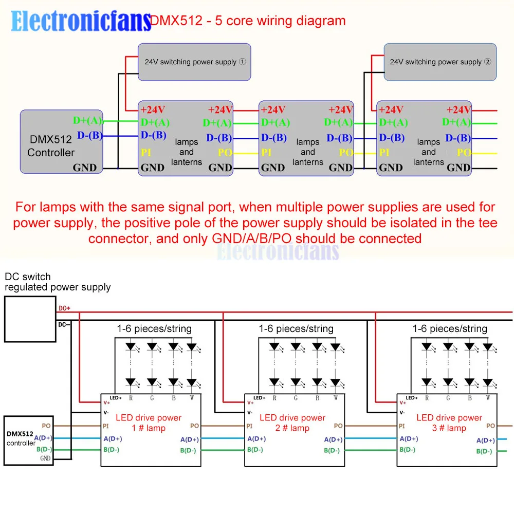 DC 12-24V DMX512 LED Constant Current Drive Power Module 3 Channel RGB Full Color Adjustable External Control Drive Board 300mA