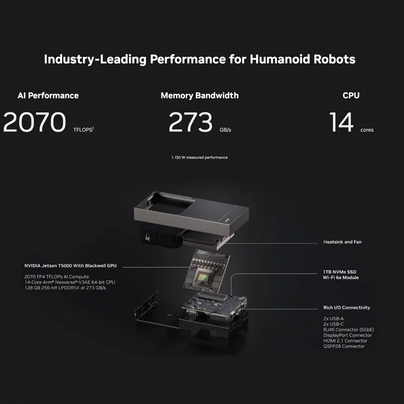 NVIDIA Jetson AGX Thor: 2070 TFLOPS AI Kit مع وحدة معالجة الرسومات Blackwell، وذاكرة وصول عشوائي 128 جيجابايت للروبوتات البشرية