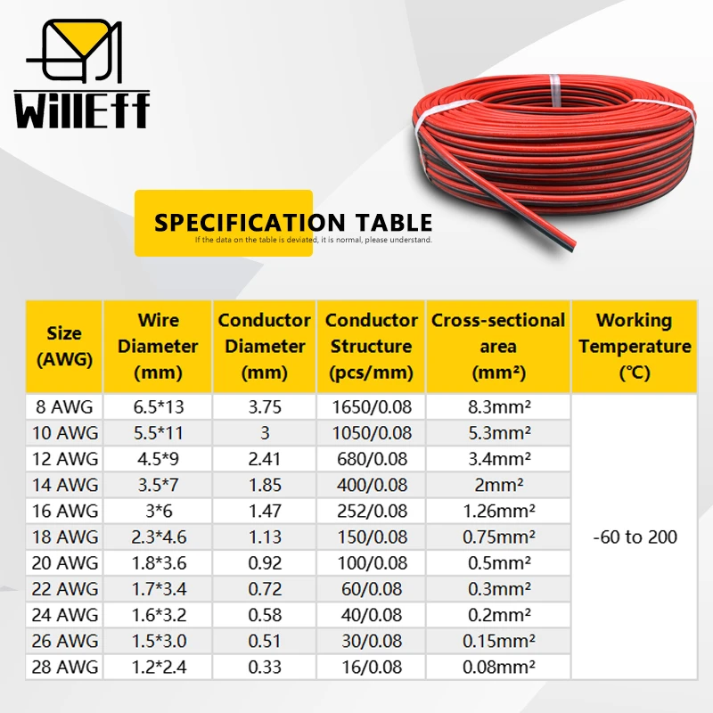 2 Line Pin Cable Silicone rubber Wire Flat Insulation Super soft Tinned Stranded Copper wire LED Black Red 20 18 16 14 12 10 AWG