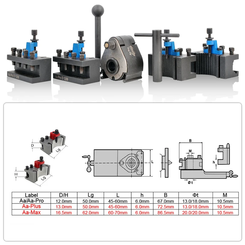 AaMax-European Quick Change Tool Holder, Quick Lock Tool Holder for WM210V CJ0618, 1 Set