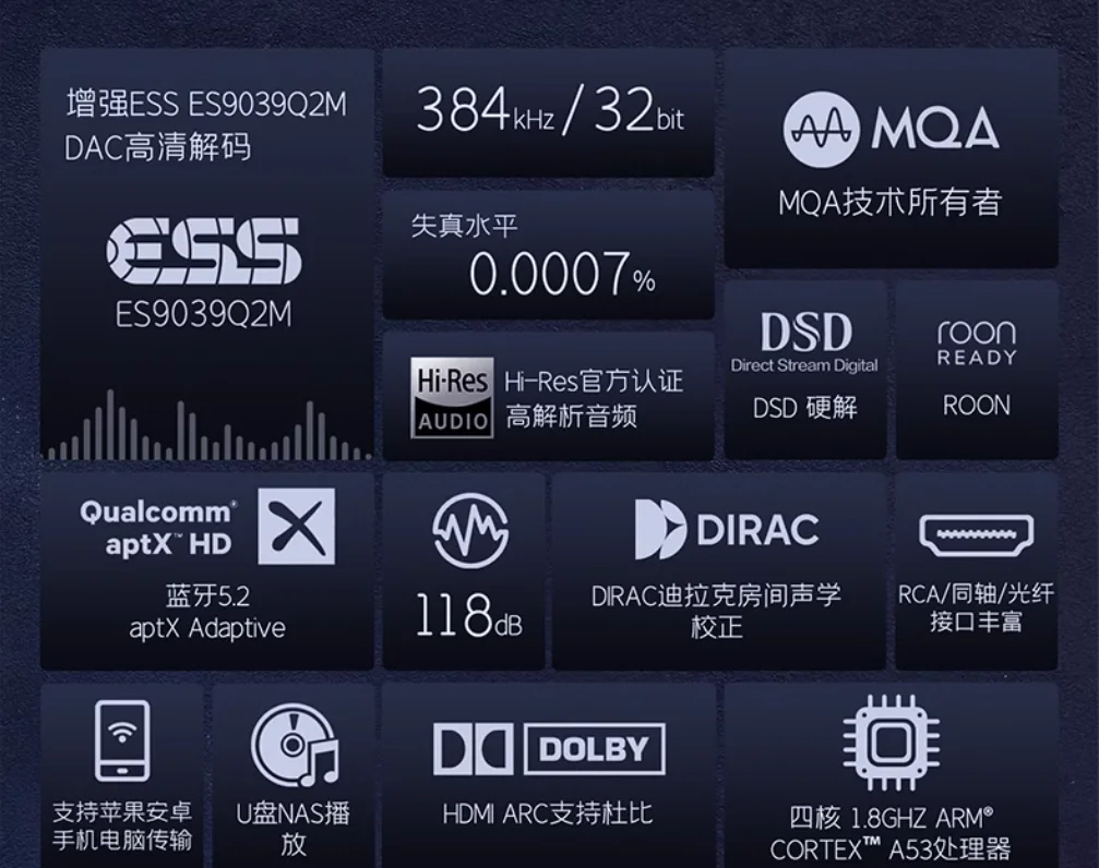 Neuer N132 Canadian Bluesound Nose Streaming Digital Broadcast Decoding HIFI Earamplifier