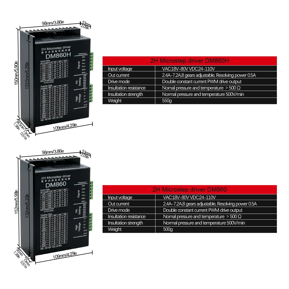 DM860H DM860 Stepper Motor Drive 0-200khz AC18-80V or DC 24-110V 2A-7.2A 2H Microstep Drive Suit For Nema34 Stepper Motor