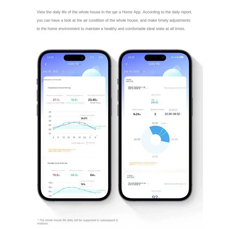 Panel Monitor Kualitas Udara Aqara Baru S1 Pemantauan Kelembaban Suhu CO2 PM2.5 Udara Omni Directional untuk Aplikasi Homekit Aqara Home