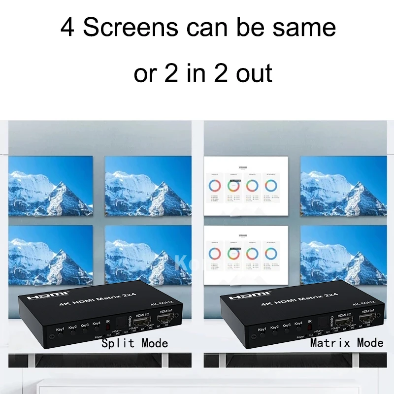 Interruptor de matriz HDMI, divisor 2 en 4, salida con Extractor de Audio R/L, convertidor de Audio y vídeo, 4K, 60Hz, 2x4, 4x2