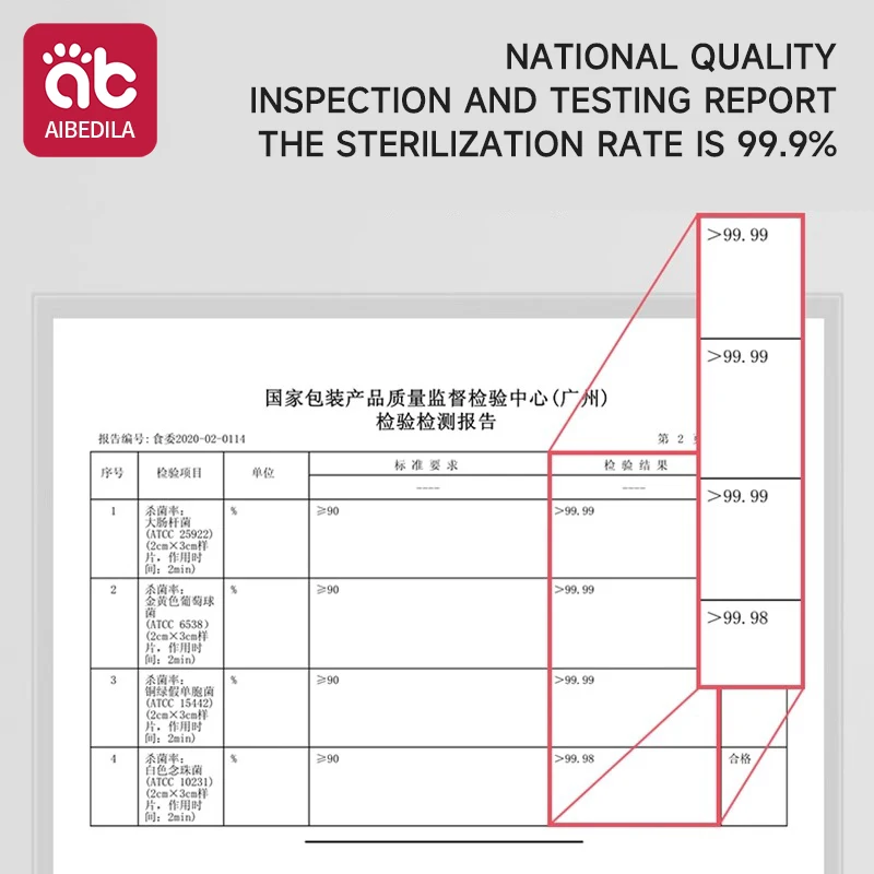 100 pz/scatola Salviette per mani e bocca confezionate singolarmente Senza alcool e ipoallergeniche per neonati e bambini Gravida Travel