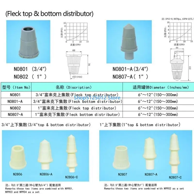 G8TC 3/4 FRP для резервуара для смягчителей воды.