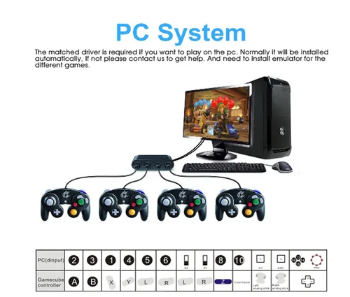 Imagen 2 del producto Adaptador de controlador para juego Switch, convertidor de cubo para WII U, PC Soporte Turbo y vibración