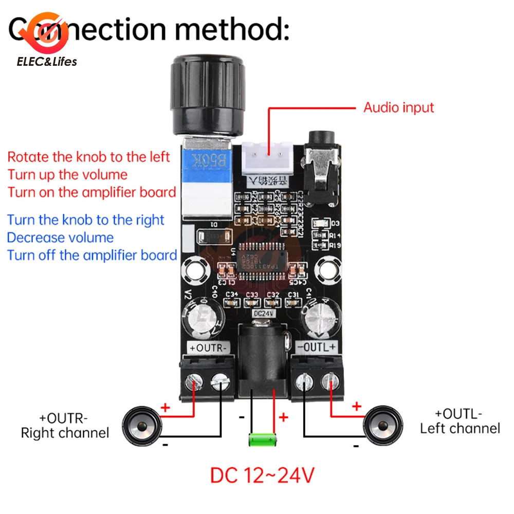 TPA3110D2 BT5.0 30Wx2 Dual Channel Digital Audio Power Amplifier Board XH-A240 Audio Amp Module DC8-26V