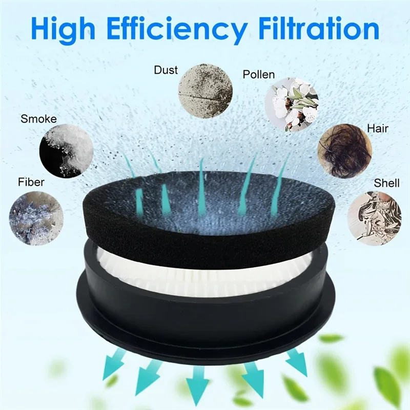 

Hepa Filter Replacement For Laresar Elite 3 Vacuum Cleaner Accessories Washable Filter