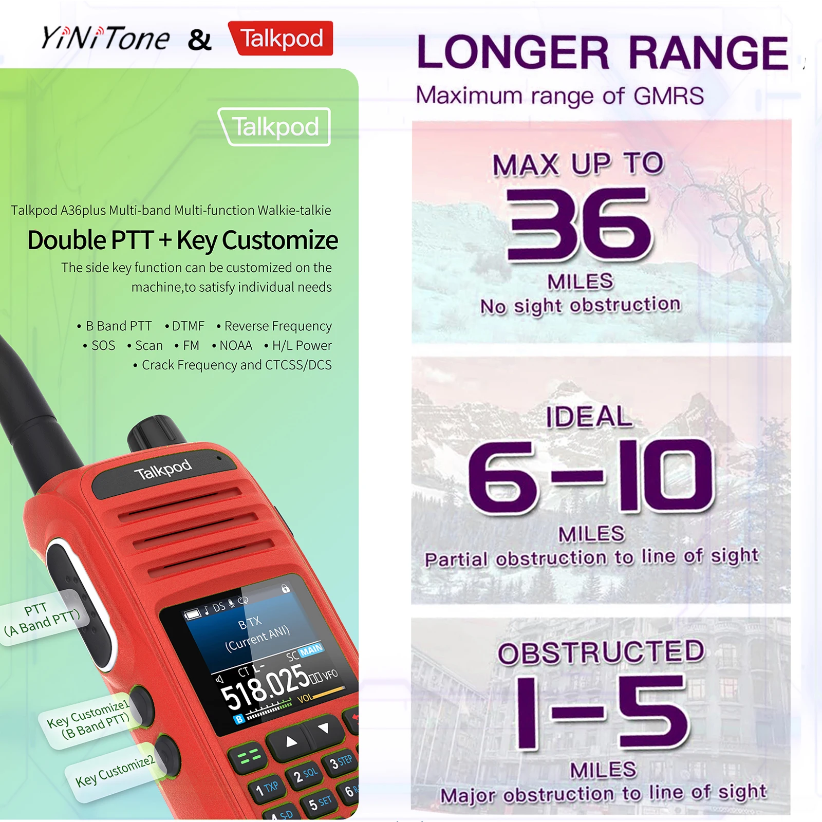 Waterproof UHF/VHF/AM/FM Multi-Band A36plus Portable Two Way Radio Multi-Function with Color Display Type-C Transceivers red