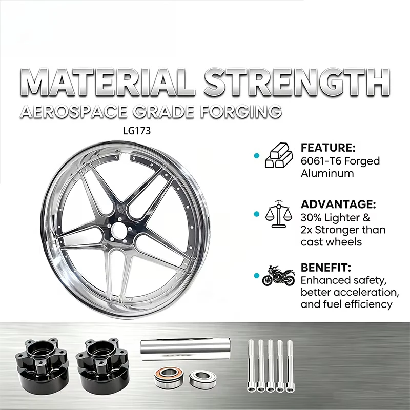 Factory Direct 19-32 Inch Forged Aluminum Motorcycle Wheel Rims Fits Touring Glide Series 2008-2019