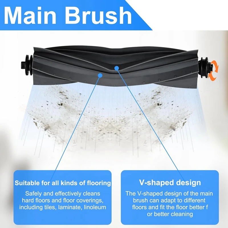 Zubehör für Xiaomi Dreame L30 Ultra Roboter Vakuum Hauptseite bürste Hepa Filter Mop Pad Staubbeutel Teile Zubehör