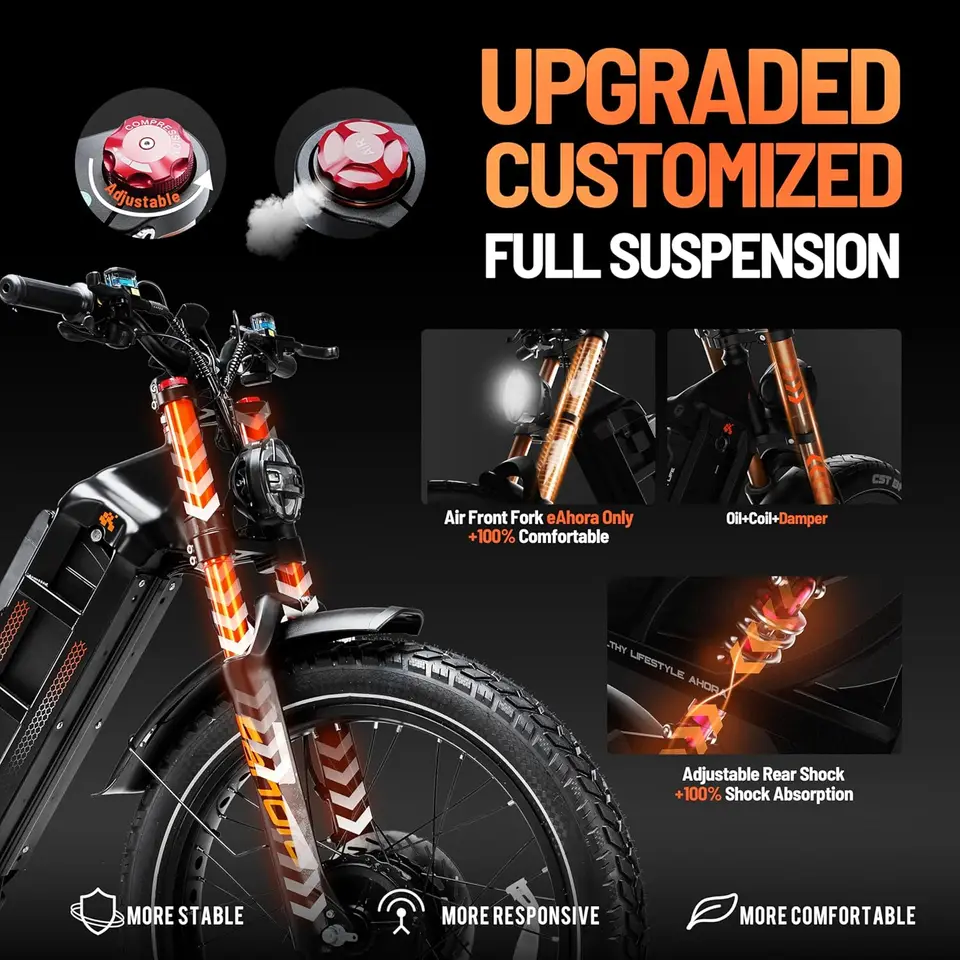 2026 Romeo Pro 3 5600W 50Mph High-Torque Ebike, 60V 80Ah 250-Mile Long Range Electric Bike for Adults, Adjustable Air Sus image 9