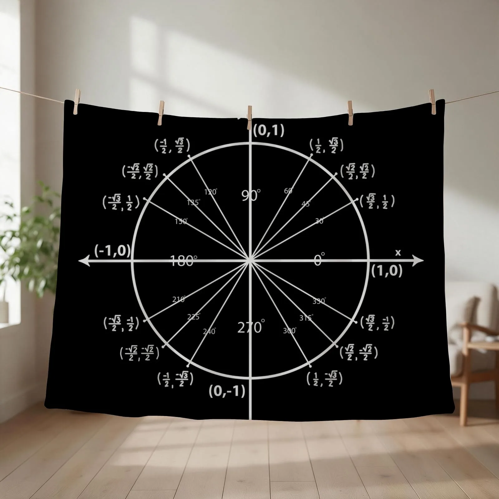 The Black Unit Circle Throw Blanket couch cozy soft plush fuzzy picnic outdoor blanket