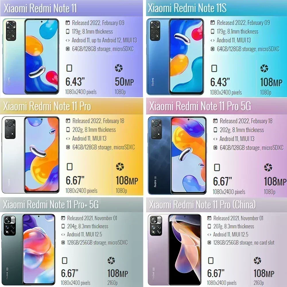 Quadratische flüssige silikon weiche telefon hülle für xiaomi redmi note 11 note11 11s pro plus 5g schutz rückseite für redmi note 11
