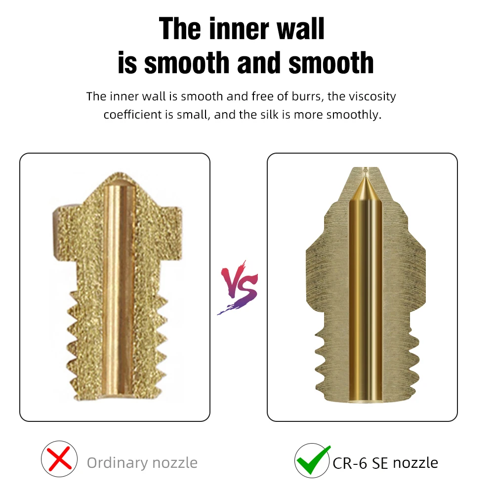 Boquilla de cobre chapada CR-6 SE, piezas de impresora 3D, boquillas de latón de rosca M6 resistentes a altas temperaturas para Ender 3 S1 CR6 SE, 2