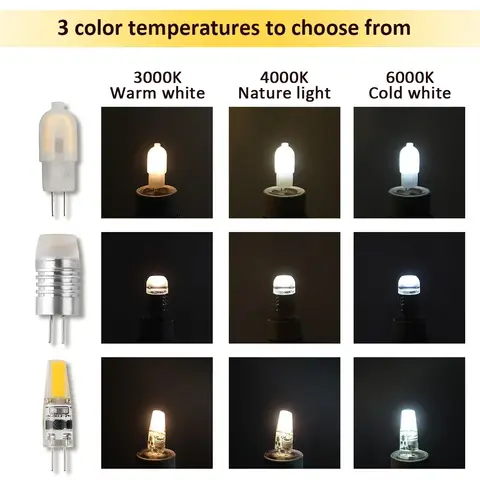 5-50pcs High Light LED G4 MINI AC DC 12V 24V Low Power 1.2W 1.4W 1.5W 2W 3W Efficiency Strobe for Crystal Chandelier Kitchen