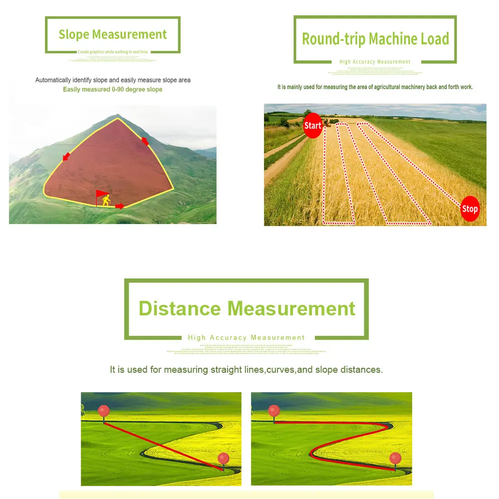 S3 GNSS Land Meter 2.4 inch Color screen Rechargeable Mountain Slope Area Distance Meter