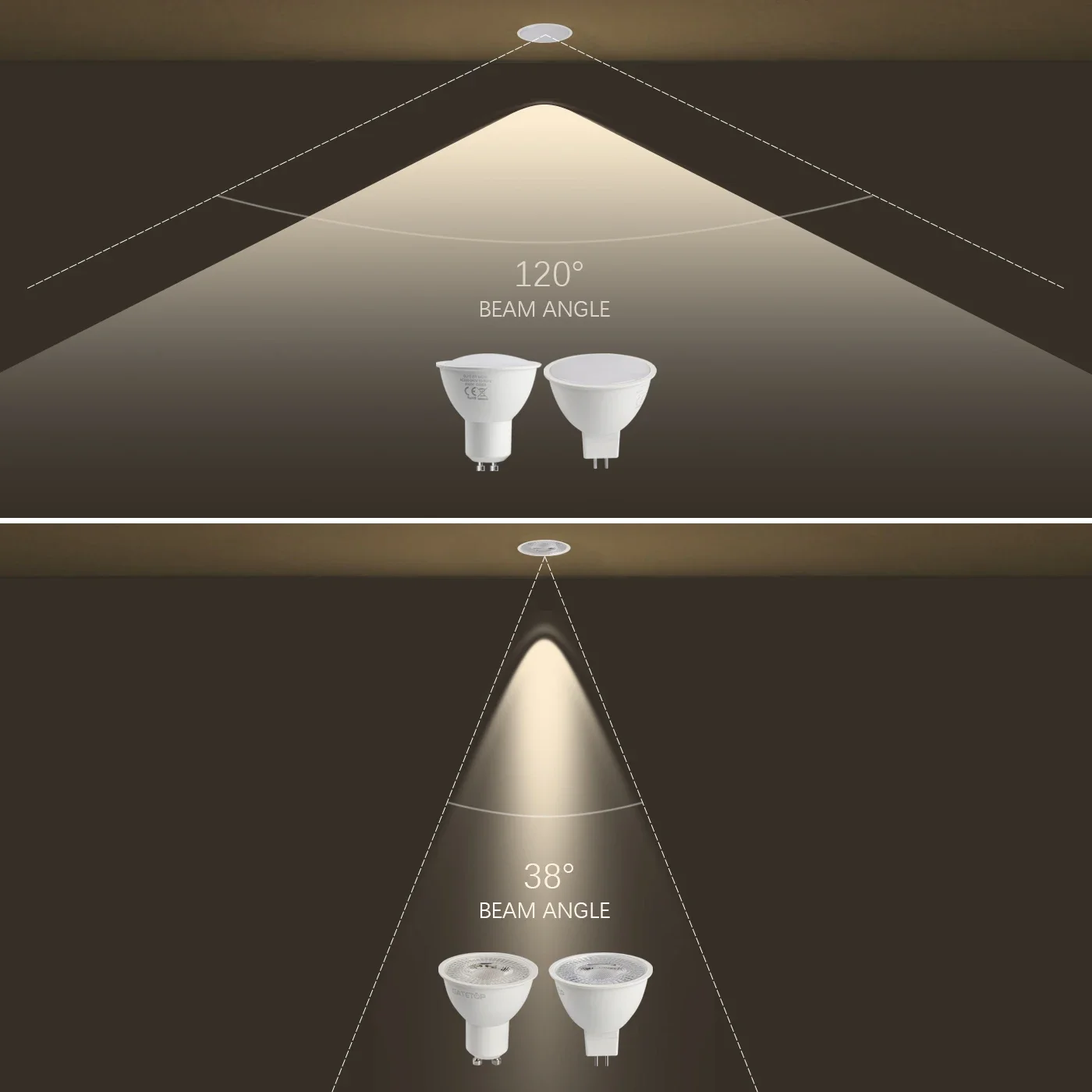 Imagem -03 - Teto Spotlight Grupo Energy Saving Downlight Ângulo de Led Iluminação Interior Rotativa Base Gu10 Ac220v 120v Pcs 10 Pcs 20 Pcs Ajustável