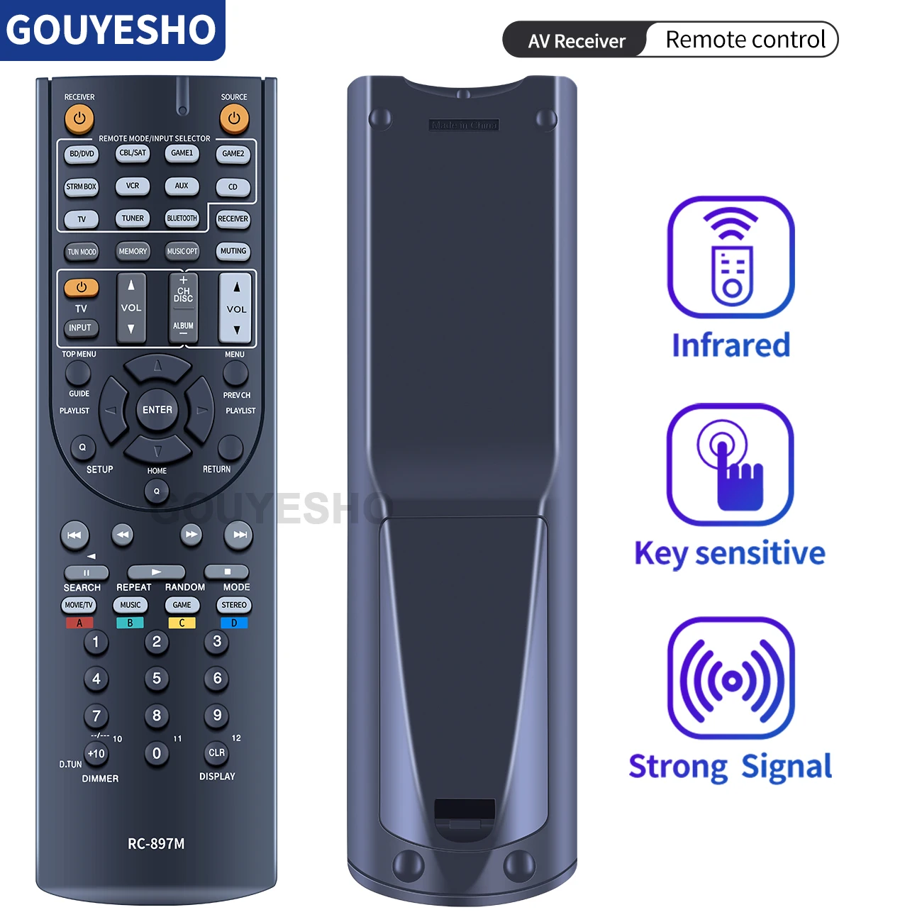 New RC-897M Remote Control for Onkyo Audio / Video Players HT-R494 HT-S5800 TX-SR343