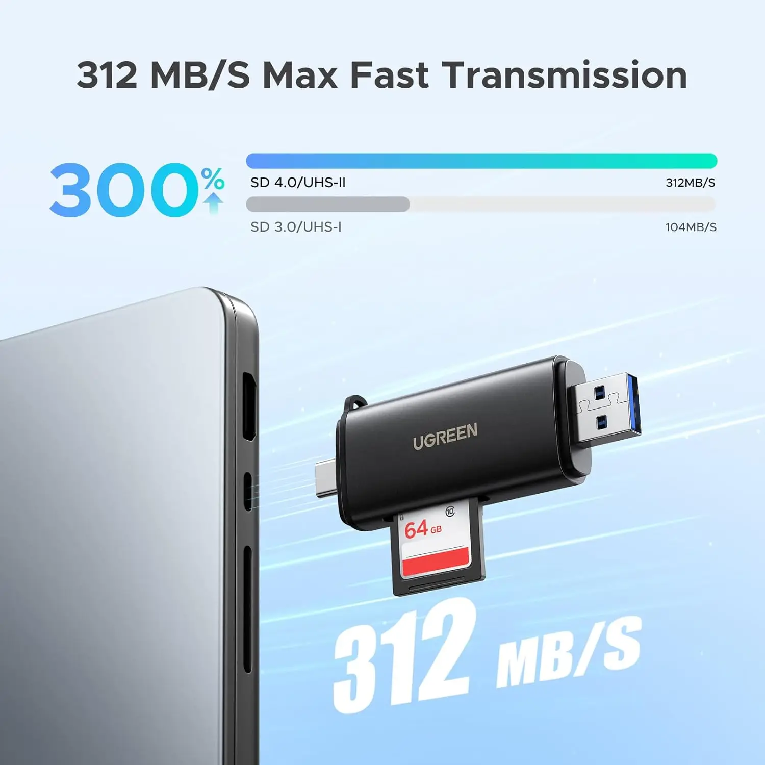 UGREEN USB Type A/C SD 4.0 Card Reader Supports SDXC/SDHC/MicroSD/MMC/RS-MMC UHS-II/UHS-I 312MB/s for Camcorders/Cameras/Laptops