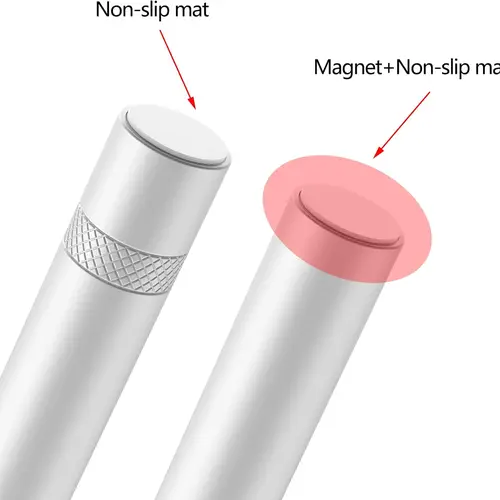 Composants informatiques