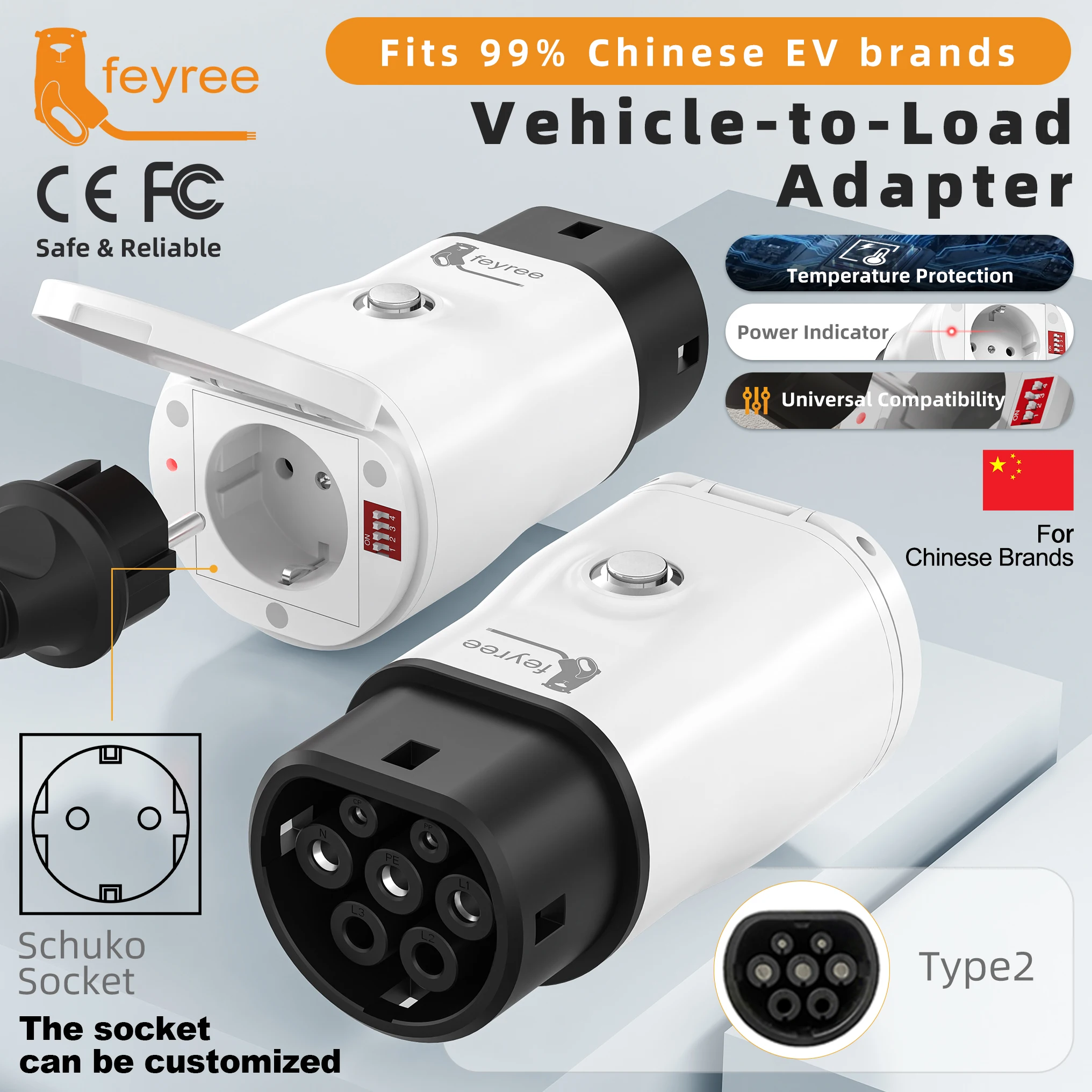 Feyree Portable Type2 V2L Adapter with Power Adjust Switch for Chinese EV Car, Vehicle to Load Discharger for Camping Outdoor Us