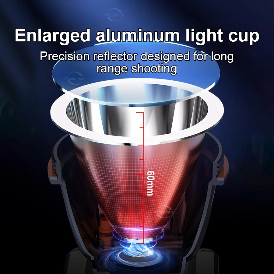 Super Bright LED Rechargeable High-power Headlights High Brightness Emergency Charging Outdoor Head Flashlight Fishing Lamp