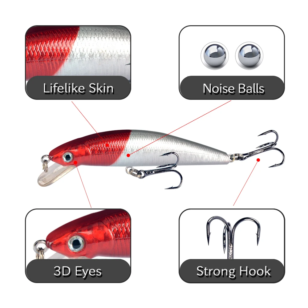 LINGYUE 1PCS Fishing Minnow Hard Lures 10cm 10g Floating Wobblers Isca Artificial Bait Plastic Crankbaits Pesca Trolling Lure