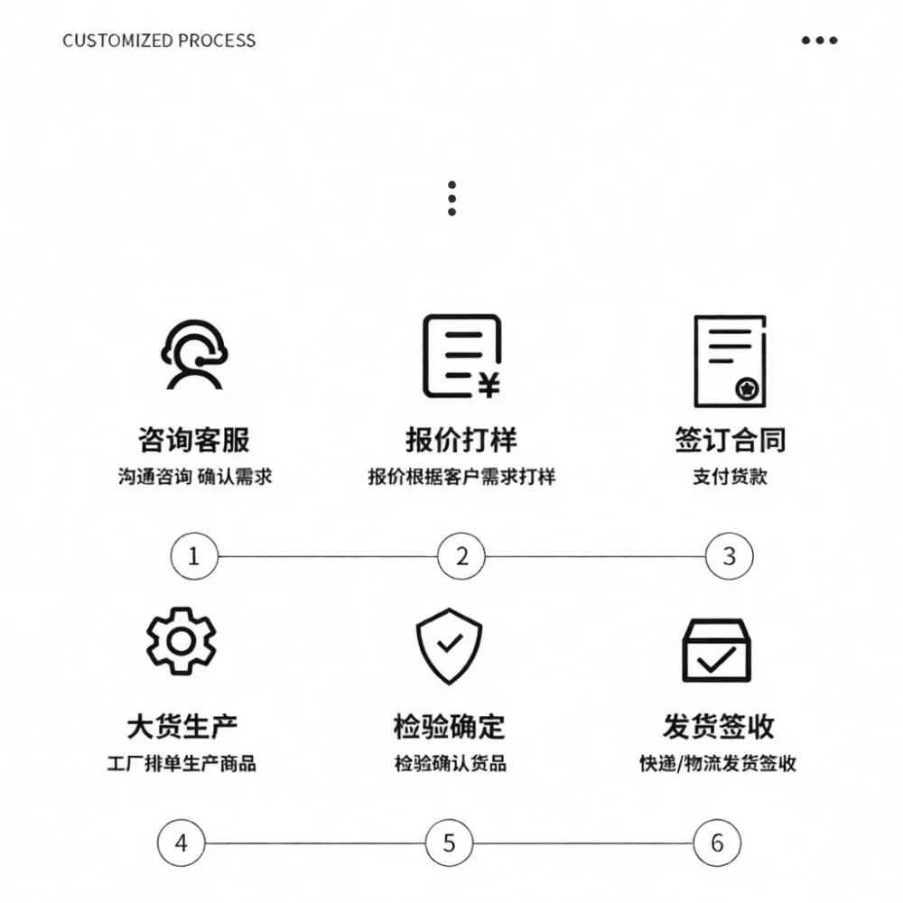 현대적인 남성용 양면 허리띠 비즈니스 캐주얼 벨트 고품 - Men'S Minimalist Accessories 리뷰 및 가격
