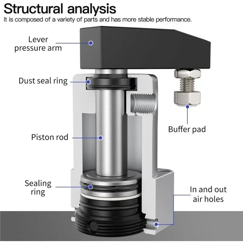 ALIM-ACK Series 1 Inch(25Mm) Pneumatic Cylinder 90-Degree Rotary Clamping For Fixturing And Automation(Ack25x90r)