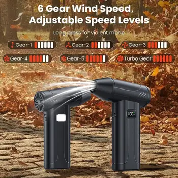 Ventilador Recargable, Soplador Portátil, Potente y Versátil, Solución Eficiente para Limpieza, Soplador de Hojas Inalámbrico, Potente Ventilador de Aire 1
