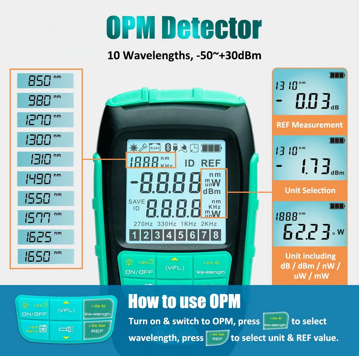 

Proskit MT-7617-C 2-in-1 optical power meter LED light USB interface measurement dB, dBm, nW, mW & uW