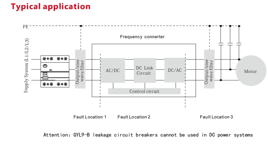 Imagem -06 - Geya-trilho Din tipo b Terra Vazamento Atual Disjuntor dc Rccb Rcd 4p 40a 63a 30ma 300ma tipo b Rcd 6ka