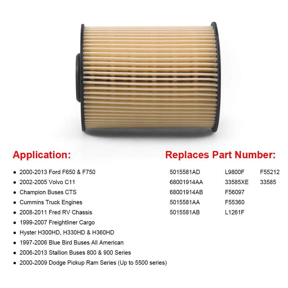 Premium Fuel Filter 5015581AA F55360 for DODGE RAM 2500 3500 5.9L With Cummins Turbo Diesel ENGINE 2000-2010