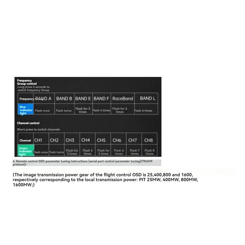 

Чувствительный 5,8G 1,6 Вт VTX 1600 МВт 48-канальный модуль FPV видеопередатчика PAL/NTSC Поддержка OSD для FPV RC Drone дальнего действия