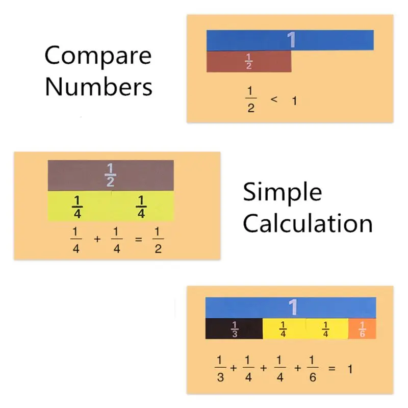 Math Toys Magnetic Fraction Counting Toy Manipulatives Mathematics Toy Brain Developmental Elementary Classroom Supply