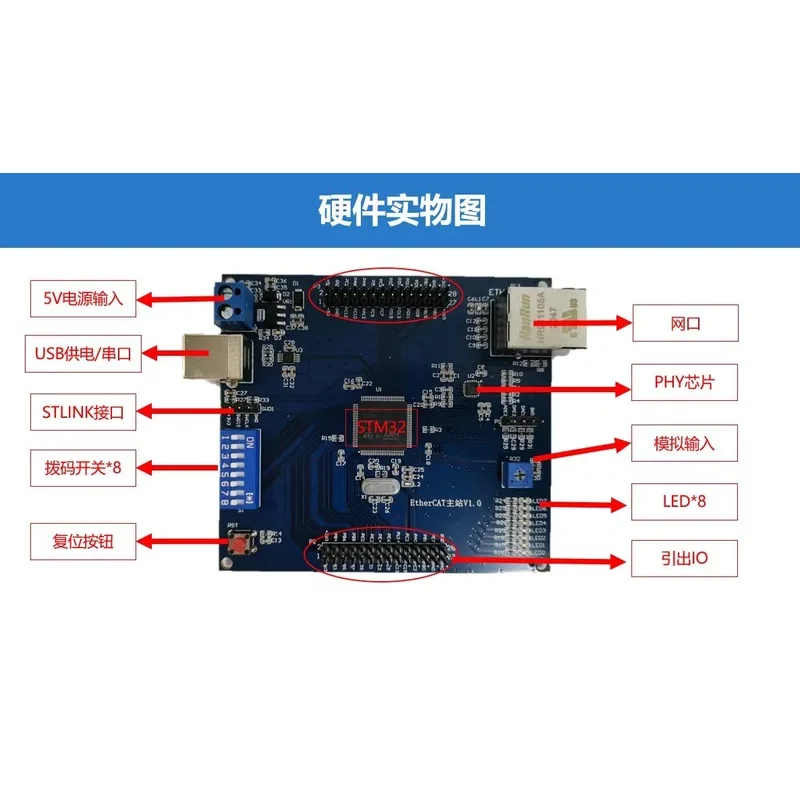 EtherCAT Development Learning Board SOEM STM32 Master Station Motorbesturing