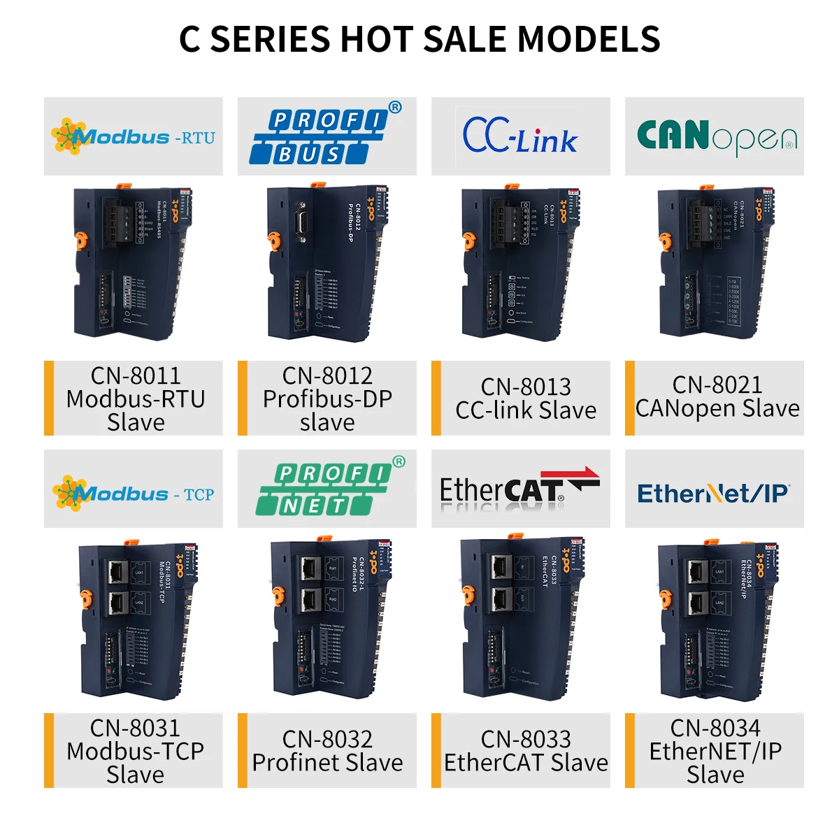 ODOT Industrial Controls CN-8031 Remote IO Module Modbus TCP Server Dual Ethernet Port IO Coupler Adapter