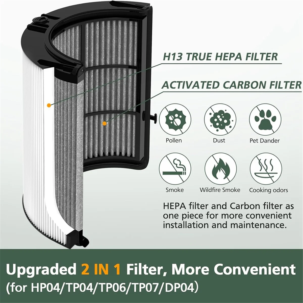 Hot Sale 2 in 1 HEPA and Carbon Filter for Dyson TP04 HP04 TP07 TP06 HP06 PH02 PH01 PH03 PH04 HP09 TP09 HP07 Air Purifier Filter