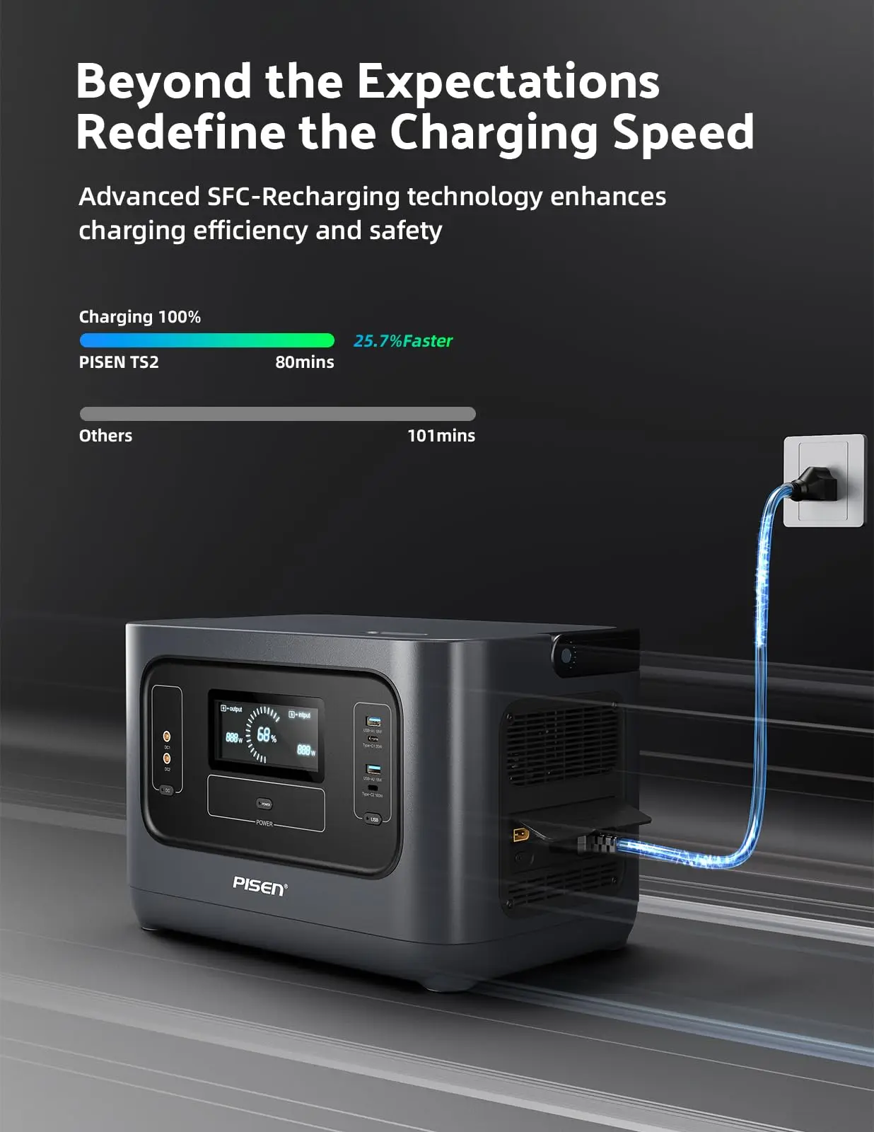 PISEN 1000W Home Backup Solar Power Generator 540Wh LiFePO4 Battery 800W AC Input MPPT Controller Portable Power Station