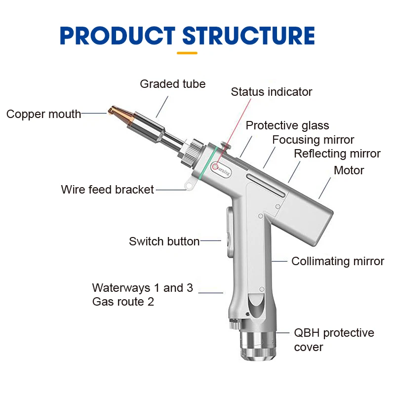Automatic Laser Welding Head Robotic Welding Torch for Metal Welding Equipment