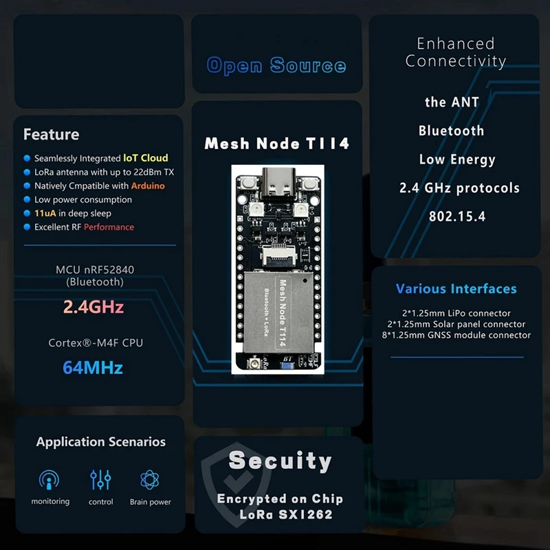 Mesh Node T114 Meshtastic Tracker NRF52840 SX1262 Lorawan For Arduino BLE Wifi Positioning Devboard Low Power