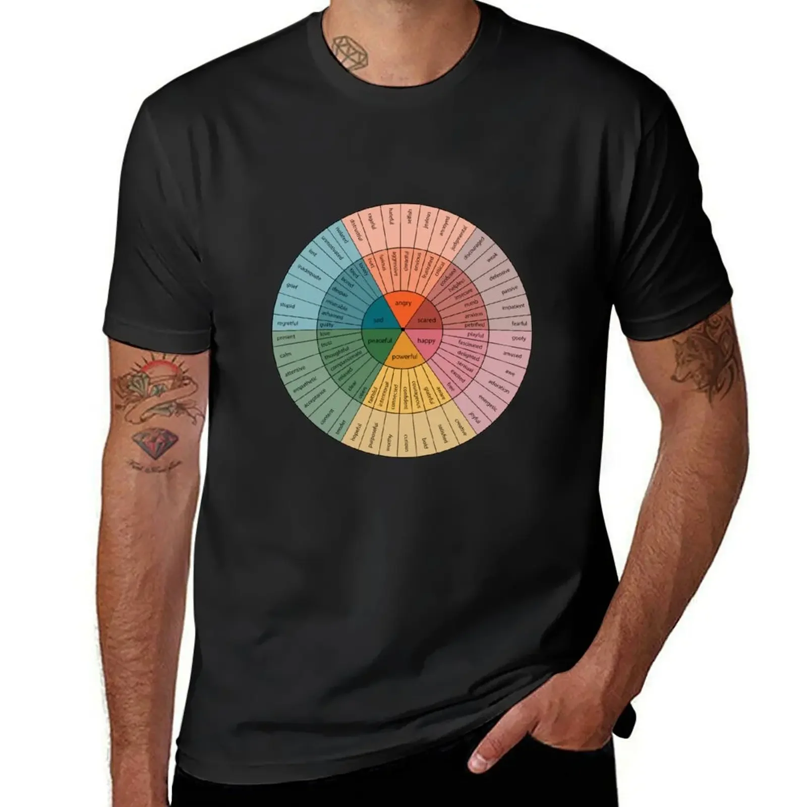 Emotion Wheel Psychology Design T-Shirt anime clothes summer tops Men's t shirts