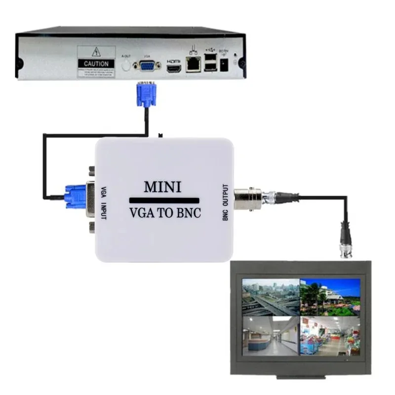 Mini HD VGA to BNC Video Converter Convertor Box Composite VGA to BNC  Digital Switcher Box Video 1080P Converter Support NTSC