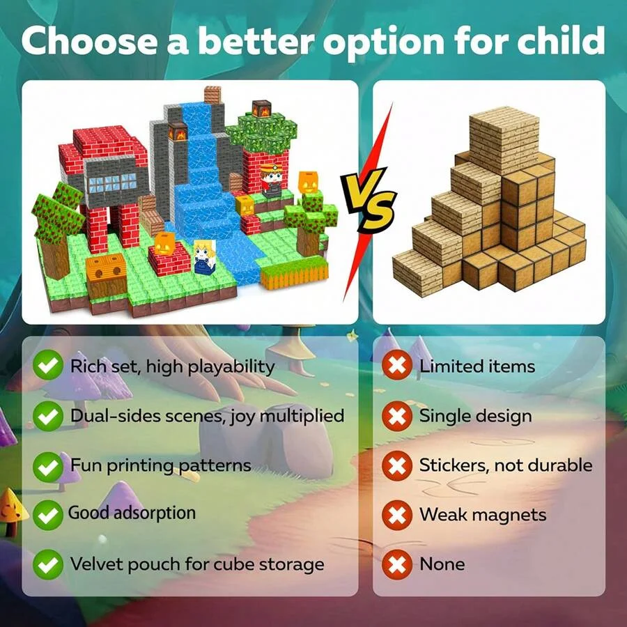Магнитный конструктор-кубики: – обзор и цена Kids Education World
