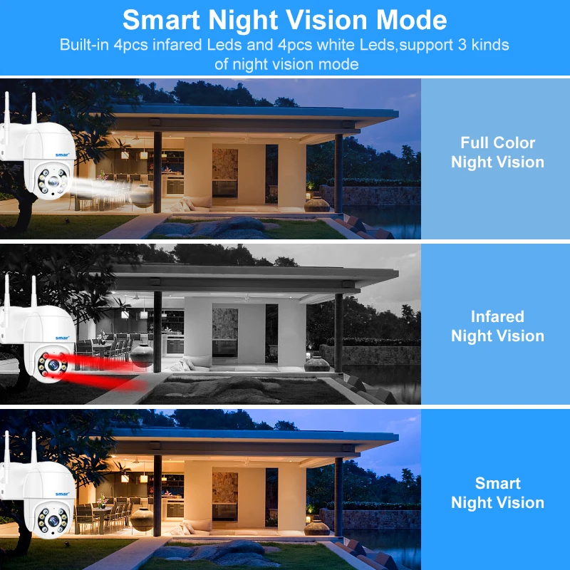 Imagem -03 - Câmera Cctv Outdoor Night Vision Detecção Humana Câmeras Cctv Colorido Áudio Bidirecional Home Security Ptz 4k 5m 3mp 1080p Wifi ip 10 Pcs Lot