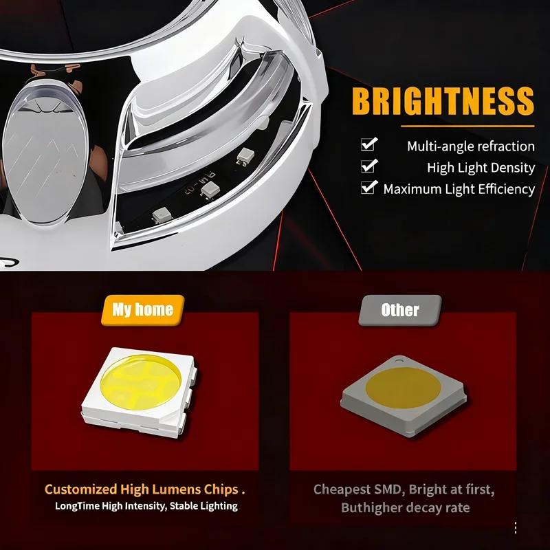 2PCS APP RGB 3inch Angel Eye LED Shroud for HID Xenon Lens Bi Led Projector Lens for For Bi Xenon Projector Retrofit Panamera view 3