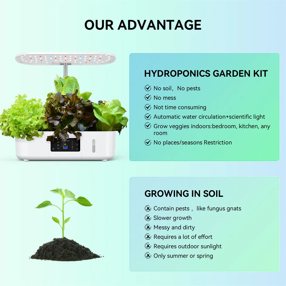 Hydroponics Growing System Indoor Garden Herb Garden Kit Indoor with LED Grow Light Quiet Smart Water Pump Automatic Timer Plant